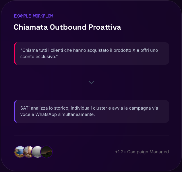 example workflow original